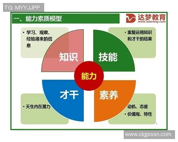 Xun打野核心节奏体系解析助力团队制胜的全方位思路 Xun打野核心节奏体系解析助力团队制胜的全方位思路