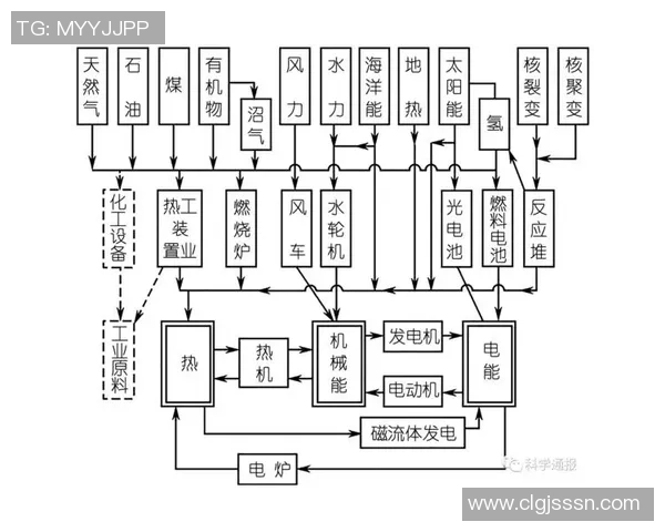 《深入解析Elk射手的技能特点与战术运用策略》