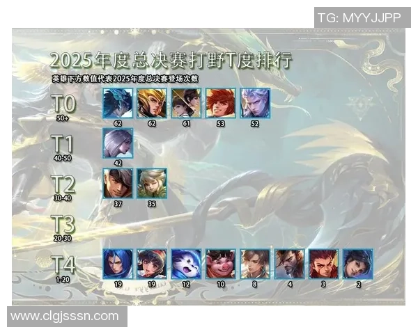 以Xun打野为核心打造团队节奏全面解析新赛季制胜关键