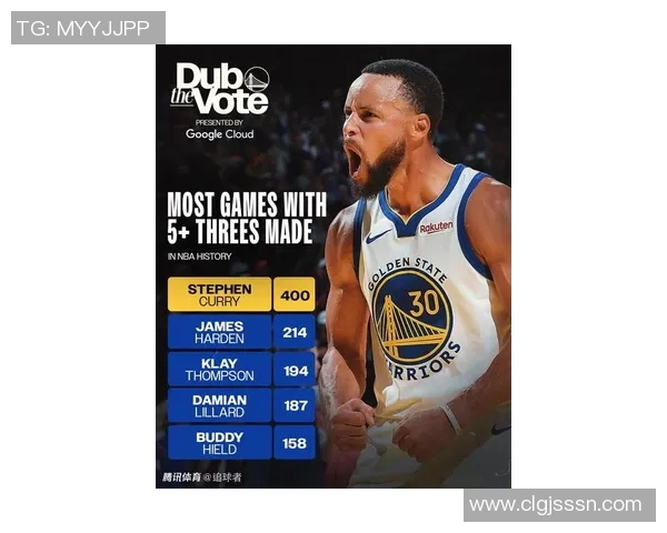 以斯蒂芬·库里为核心打造新时代篮球风潮的背后故事与影响力解析