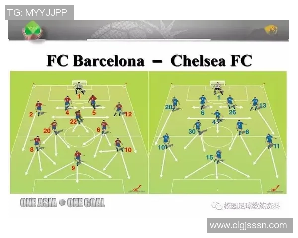 全球足球竞技格局演变与现代战术革新及未来发展趋势深度解析 全球足球竞技格局演变与现代战术革新及未来发展趋势深度解析
