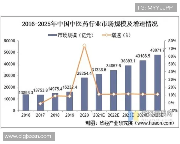 探讨现代足球俱乐部多元化经营模式与全球化竞争格局未来发展趋势分析 探讨现代足球俱乐部多元化经营模式与全球化竞争格局未来发展趋势分析