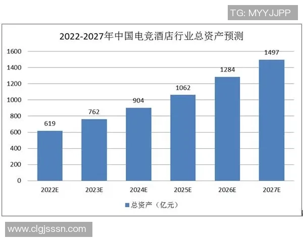 电竞产业发展现状与未来趋势分析:从职业联赛到全球化竞争的全面解读 电竞产业发展现状与未来趋势分析:从职业联赛到全球化竞争的全面解读